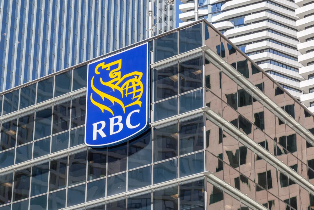 Loans that transform: Discover the exclusive benefits offered by Royal Bank of Canada (RBC)